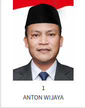 ANTON WIJAYA